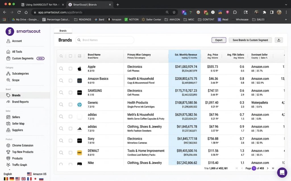 smartscout-date-analyst