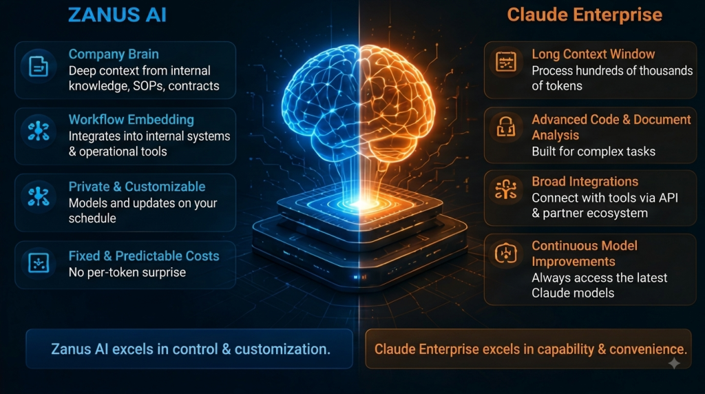 Features and User Experience