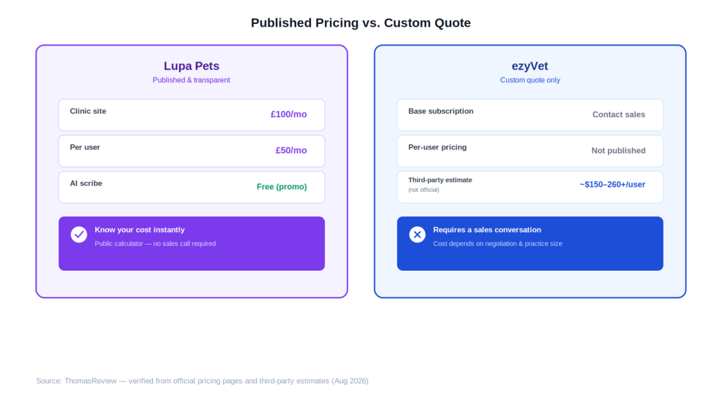 pricing-transparency