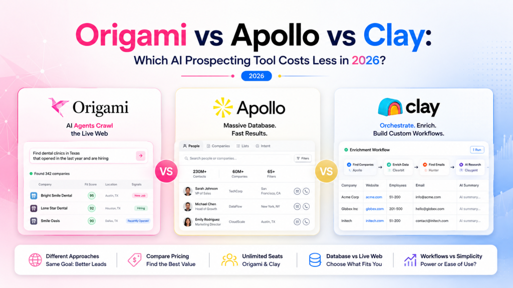 origami, apollo vs clay background