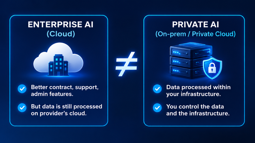 private ai vs enterprise ai